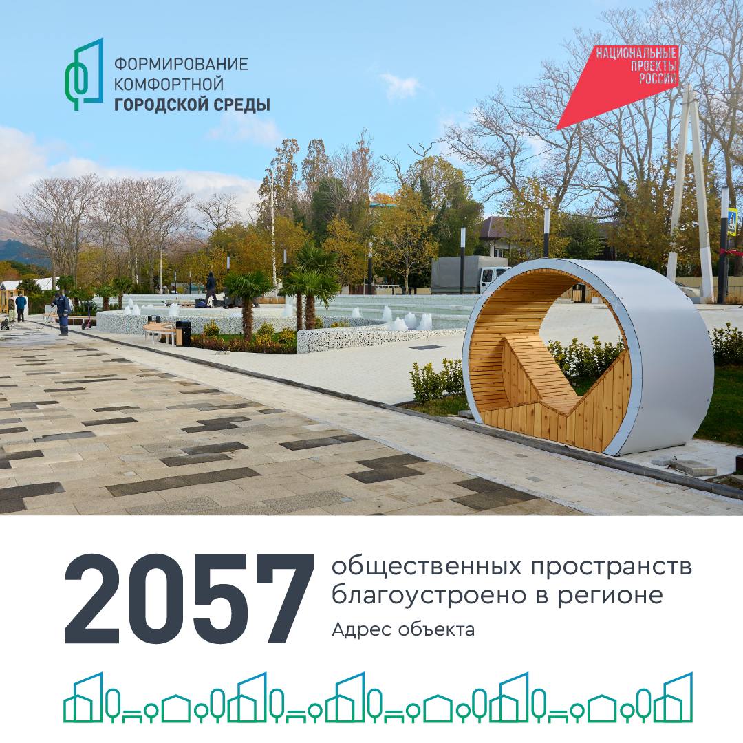 Стартовало голосование по выбору объекта для благоустройства в Апанасенковском округе в 2026 году.