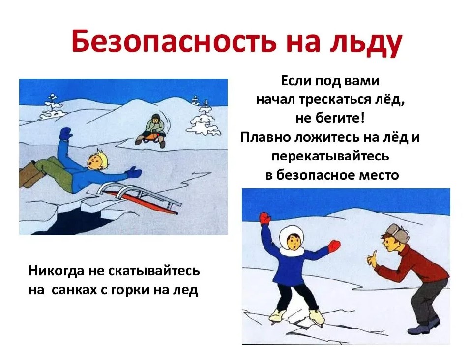 О безопасности на льду!.