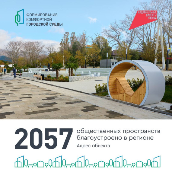 Стартовало голосование по выбору объекта для благоустройства в Апанасенковском округе в 2026 году. Стартовало голосование по выбору объекта для благоустройства в Апанасенковском округе в 2026 году.