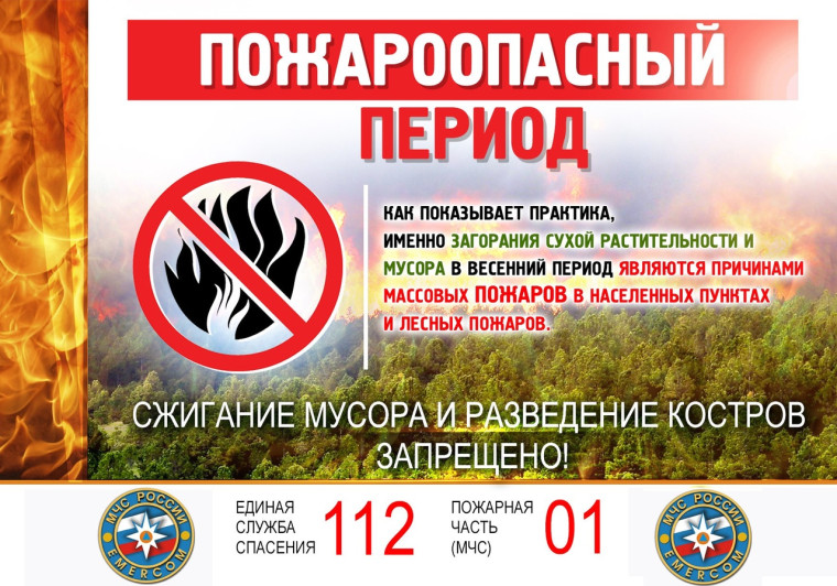 ВНИМАНИЕ! Пожароопасный период!. ВНИМАНИЕ! Пожароопасный период!.