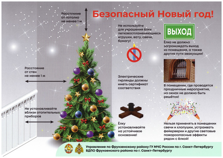 Меры безопасности в период Новогодних праздников и каникул. Меры безопасности в период Новогодних праздников и каникул.